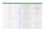 do prospect list, linkedin lead generation